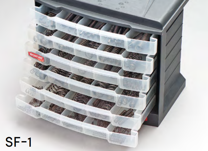 An Extension & Compression Spring Kit