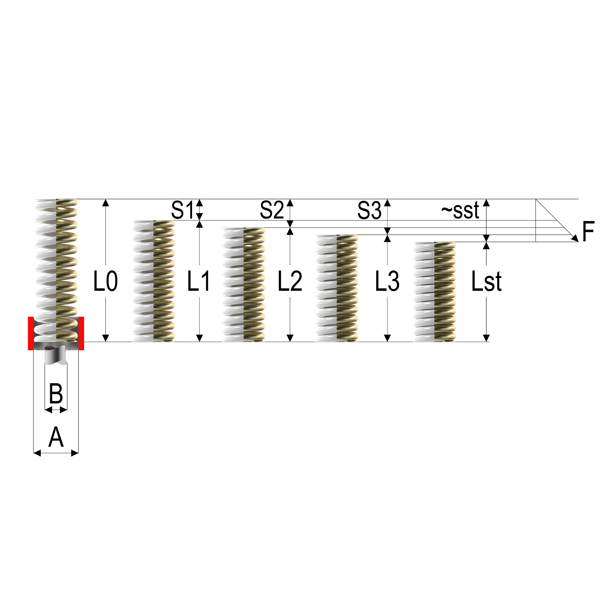 Dimensions of a 63227/63228 Die Spring