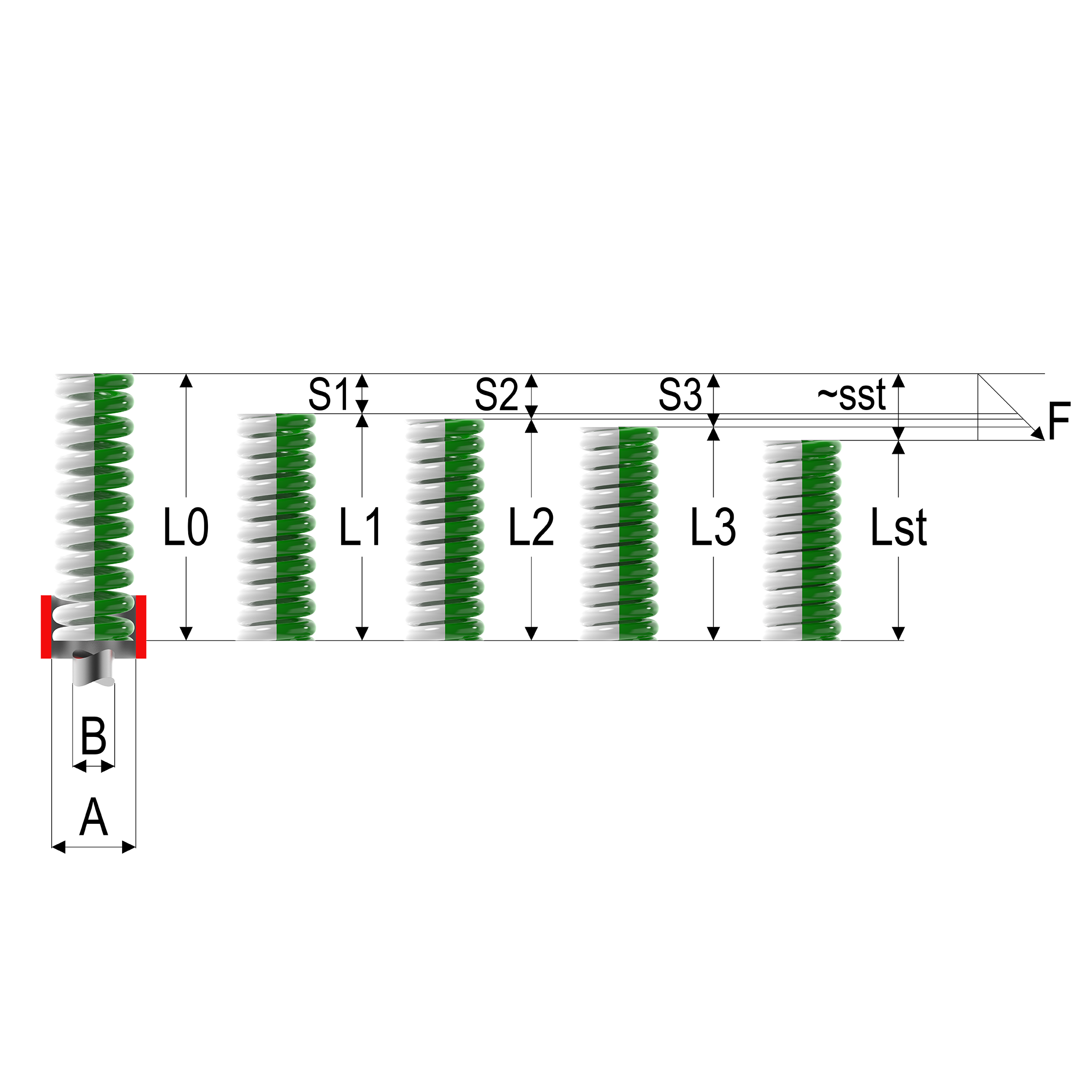 Dimensions of a 63326/63327 Die Spring